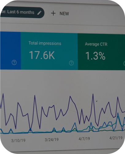Graph showing website impressions and CTR | Digital Marketing Outsourcing | Parallel Outsourcing